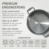 MADE IN - Stainless Clad 12 qt. Stock Pot with Lid