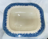 Dishes