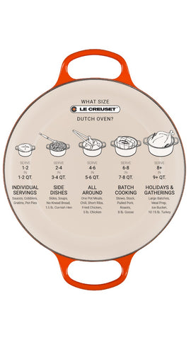 Le Creuset Signature Round Dutch Oven - 5 1/2 qt – Pryde's Kitchen &  Necessities