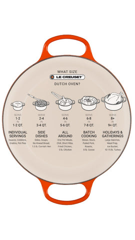 Le Creuset Signature Round Dutch Oven - 5 1/2 qt – Pryde's Kitchen